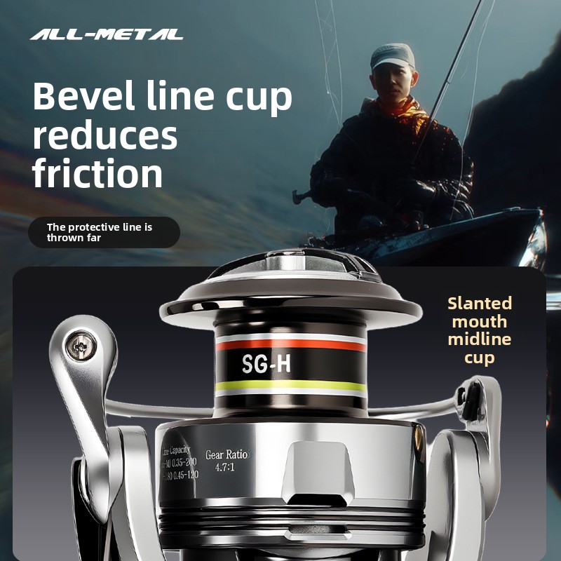 بكرات صيد معدنية عالية الجودة  - مراجعة Ice Fishing Reel وسعره